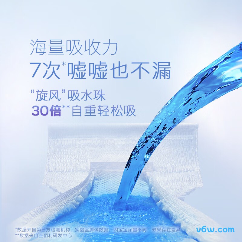 好奇金装XXXL码26*4拉拉裤图片