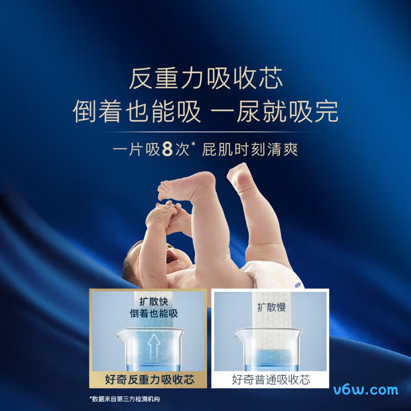 好奇蓝标面膜XXL码30片