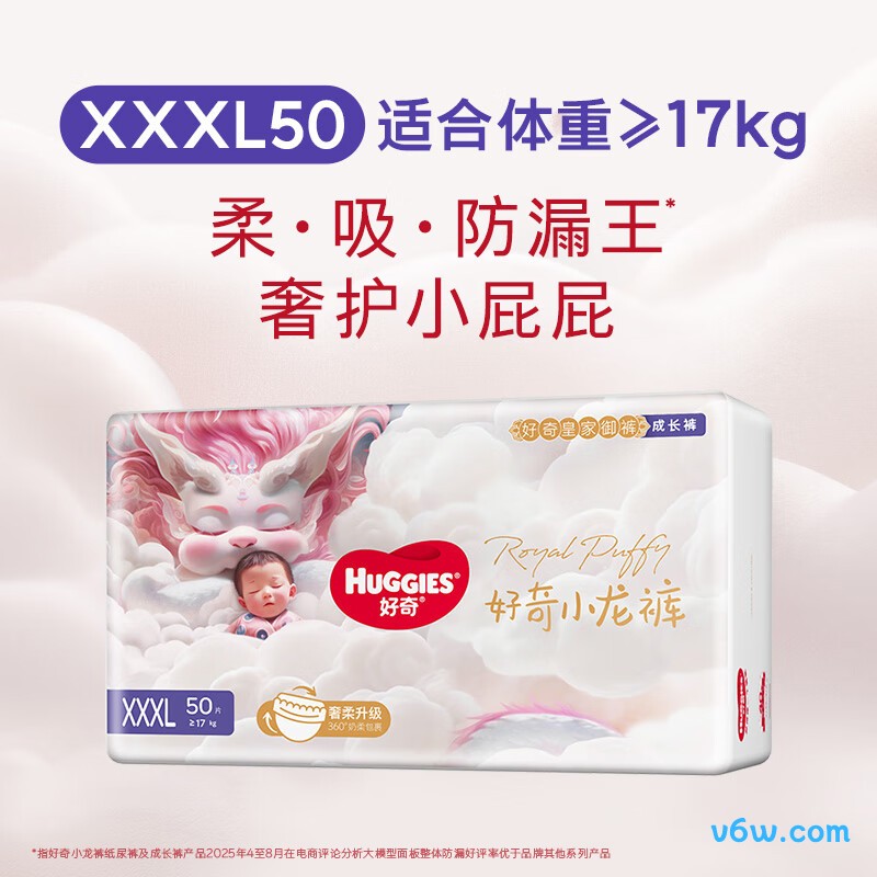 好奇皇家XXXL码50片