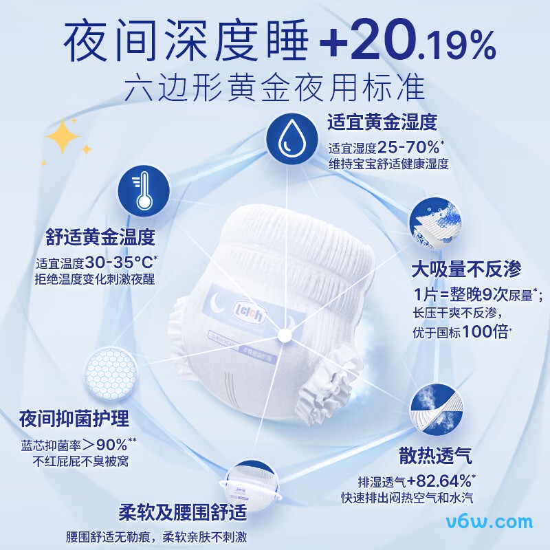 露安适氧护XL码28片纸尿裤图片