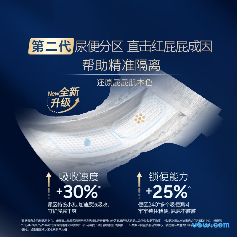 好奇蓝标面膜M码50片纸尿裤图片