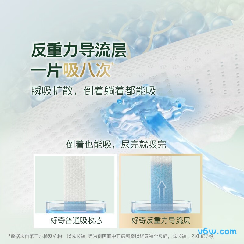 好奇心钻装小森林L码40片纸尿裤图片