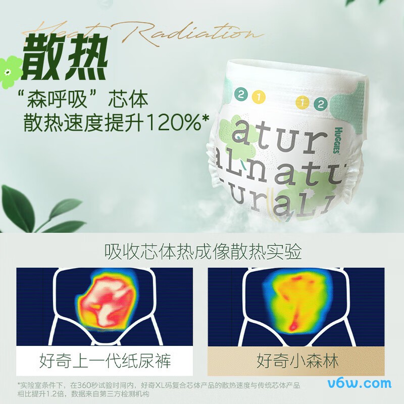 好奇心钻装小森林NB码66片纸尿裤图片