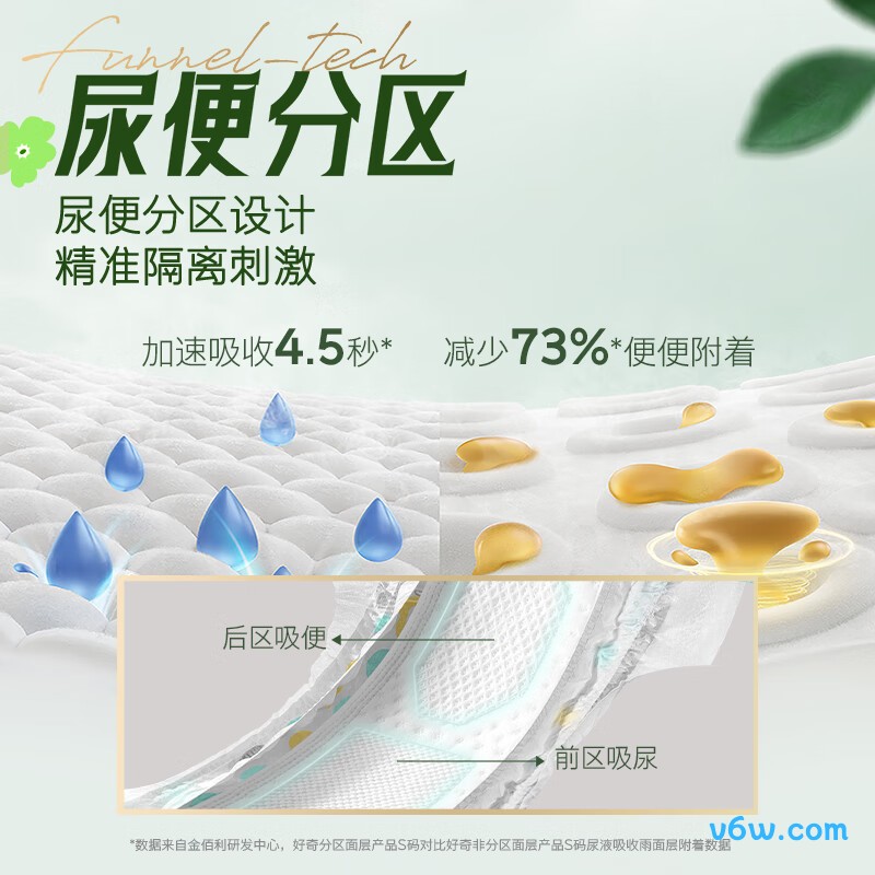 好奇心钻装小森林NB码66片纸尿裤图片