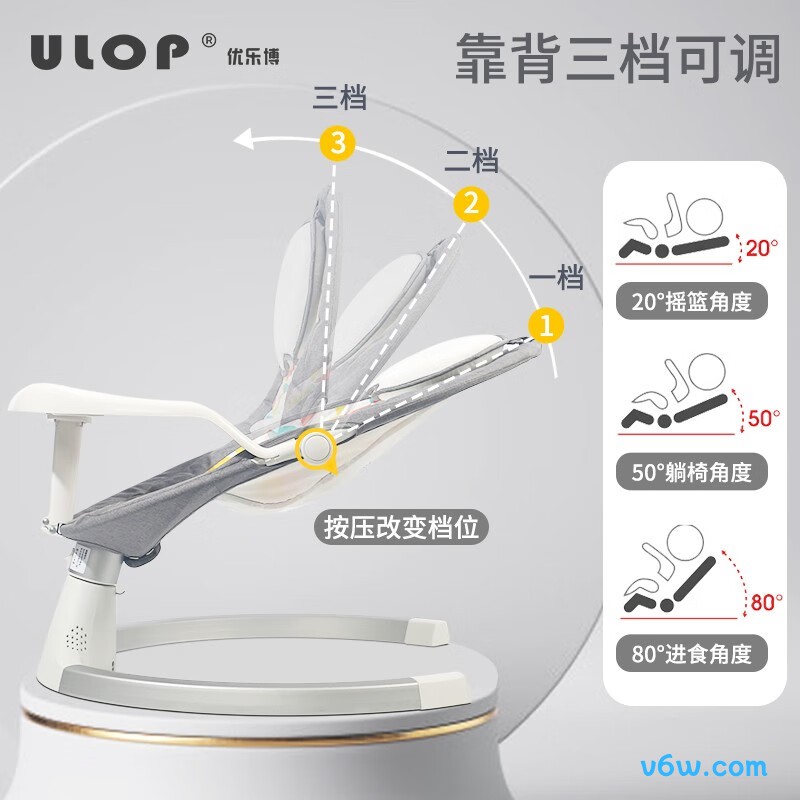 优乐博BB005【背靠可调+餐盘】