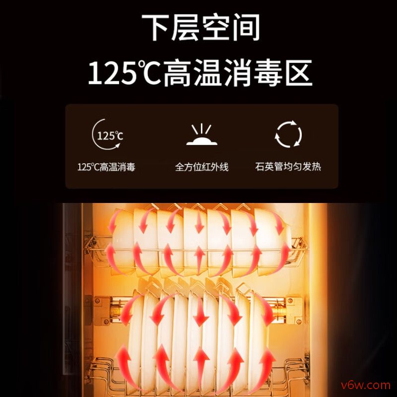 容声178-RQ230消毒柜图片