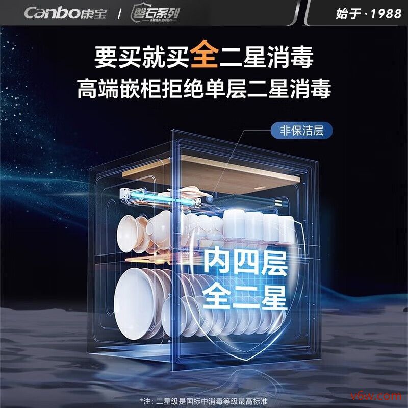 康宝XDZ110-EN590消毒柜图片