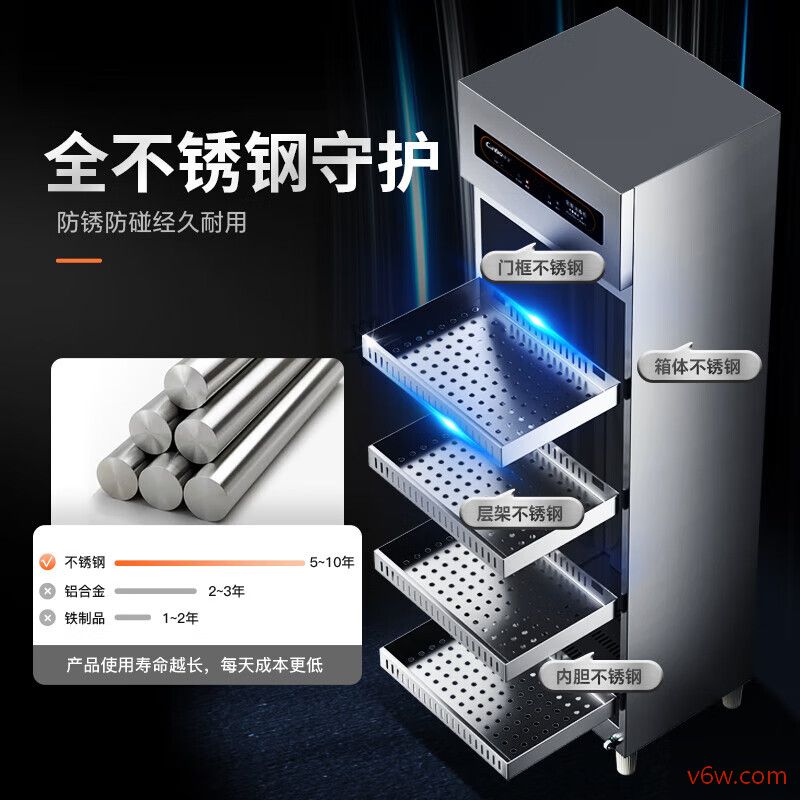 康宝XDZ300-CR4A1消毒柜图片