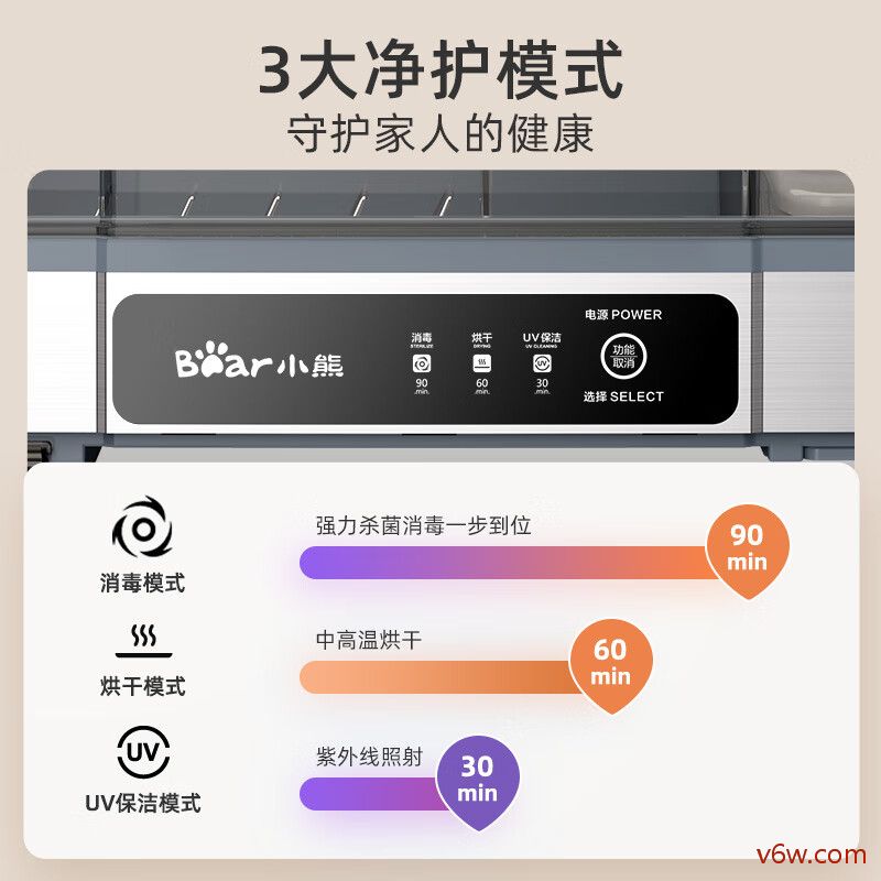 小熊ZTD30-A21E5消毒柜图片
