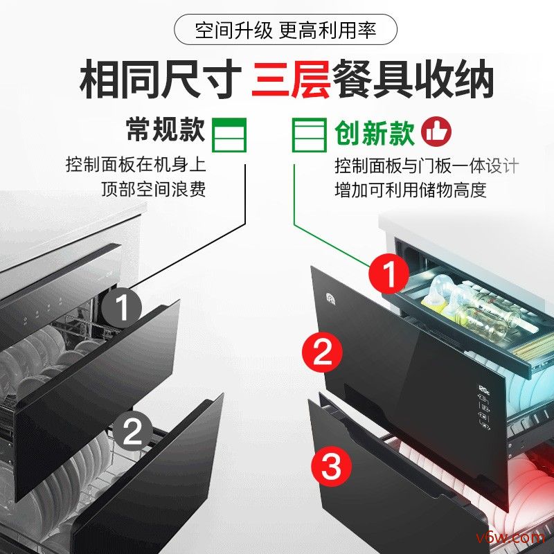 容声RX02R消毒柜图片