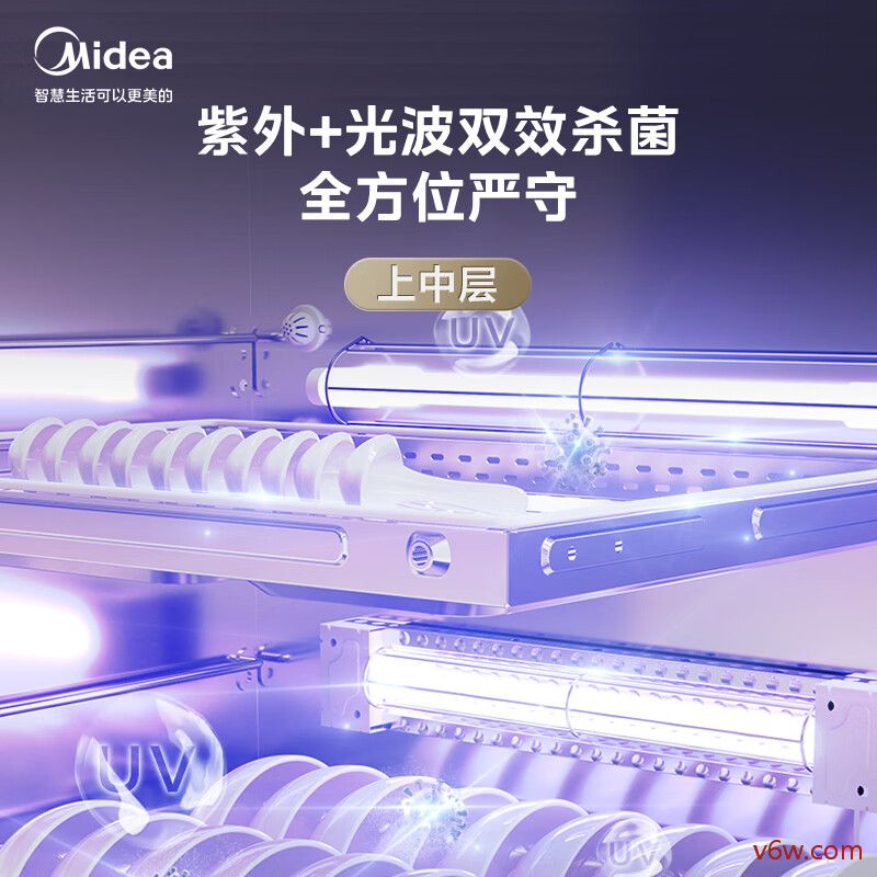 美的110YQ2消毒柜图片