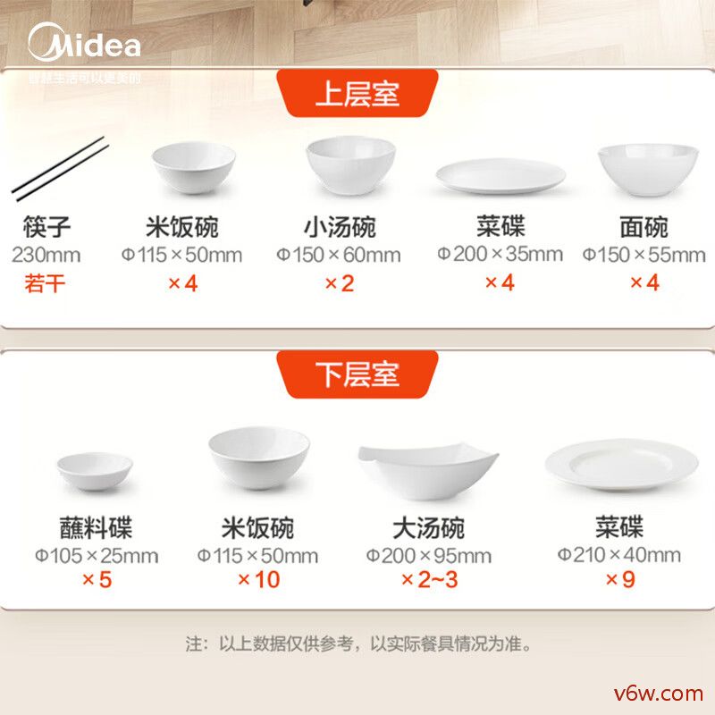 美的MXV-ZLP90Q15S消毒柜图片