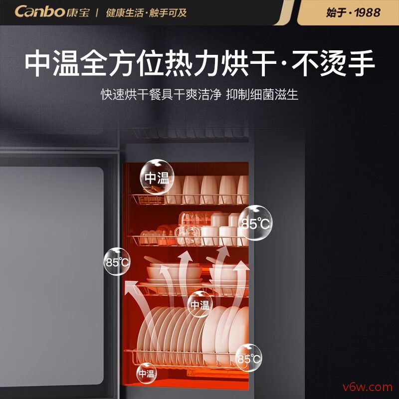 康宝ZTP380X-C2S消毒柜图片