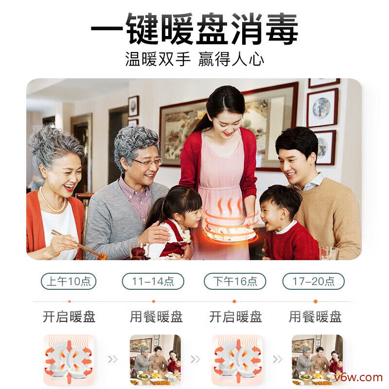 康宝XDZ300-CR4A1消毒柜图片