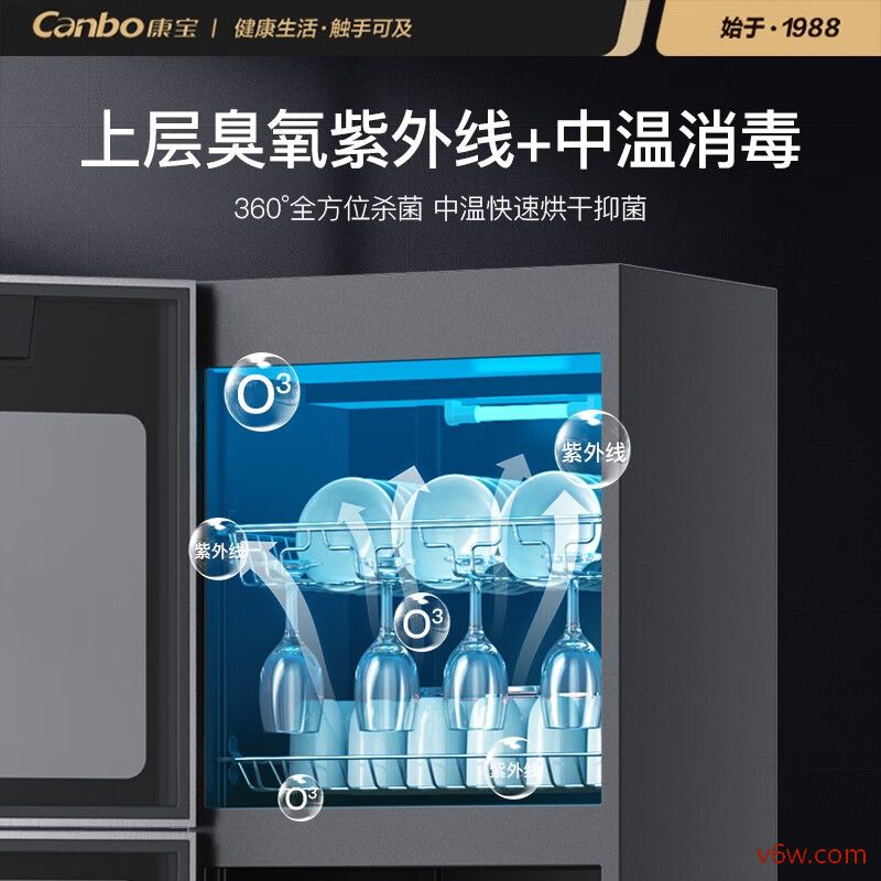 康宝ZTP380X-C2S消毒柜图片