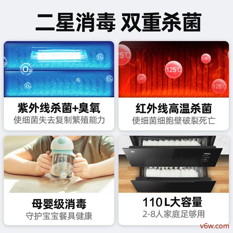 容声RX02R消毒柜图片