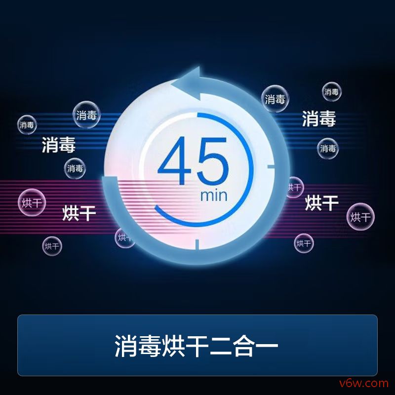 海尔ZQD100F-12LCS1消毒柜图片