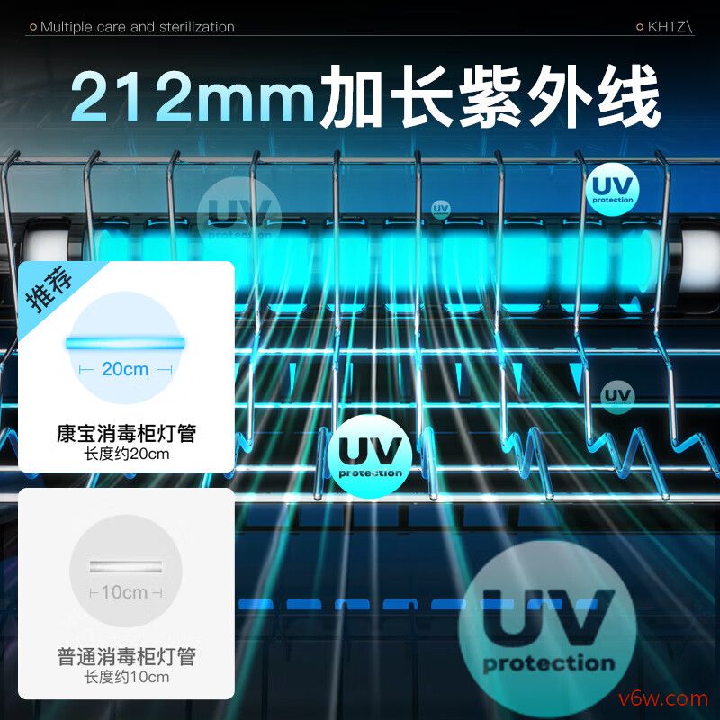 康宝ZTD52-KH1Z消毒柜图片