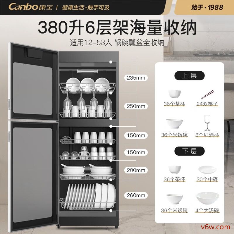 康宝ZTP380X-C2S消毒柜图片