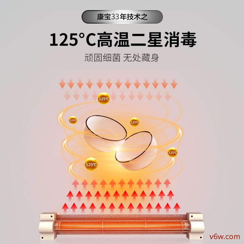 康宝XDR30-TVC1消毒柜图片