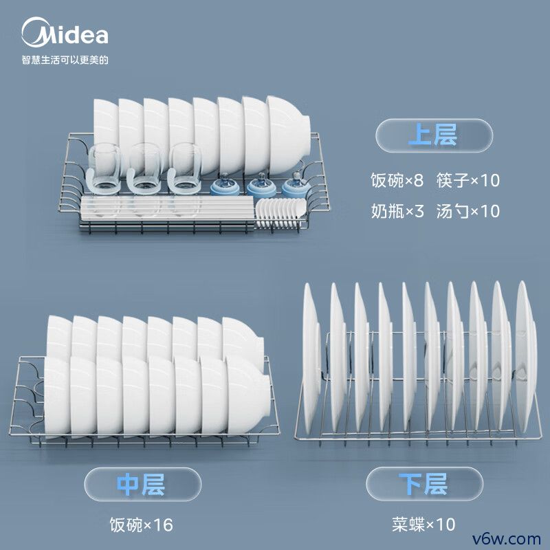 美的80R05消毒柜图片