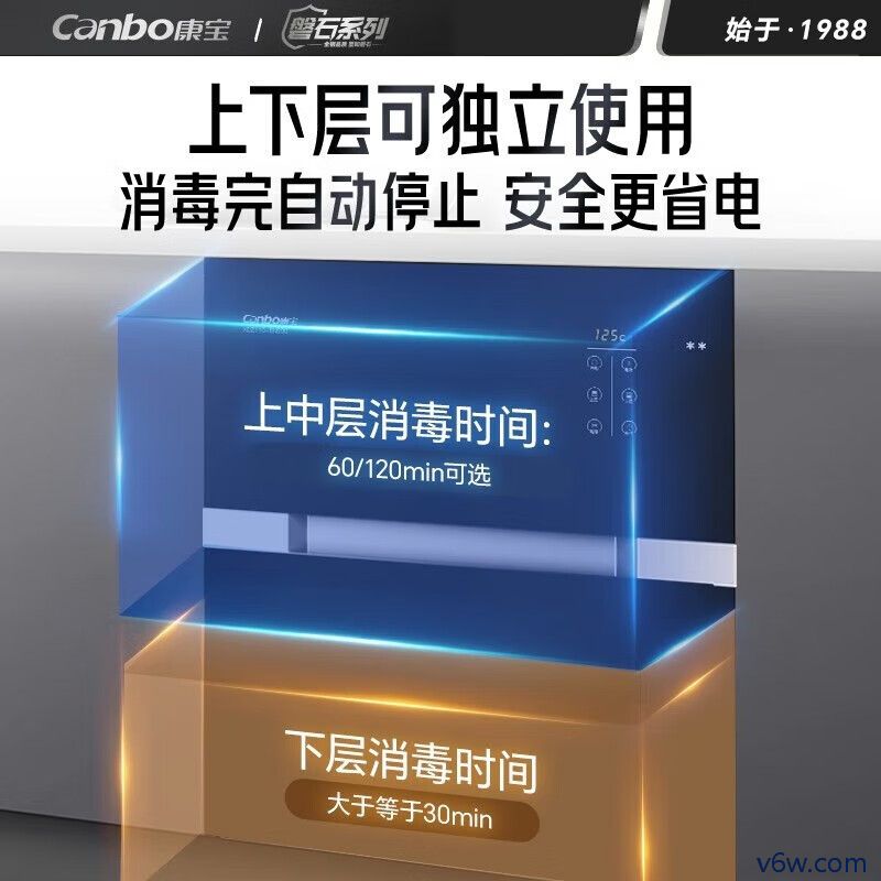 康宝XDZ110-EN590消毒柜图片