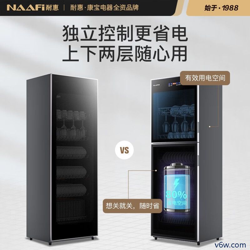 康宝ZTP380X-C2S消毒柜图片