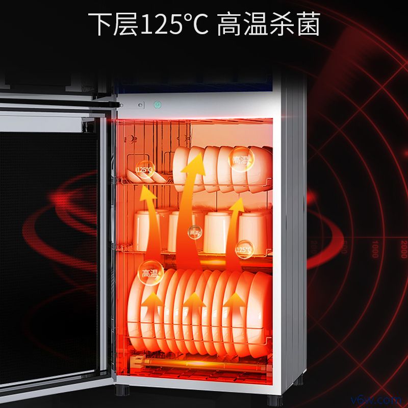 康宝XDZ130-D1消毒柜图片