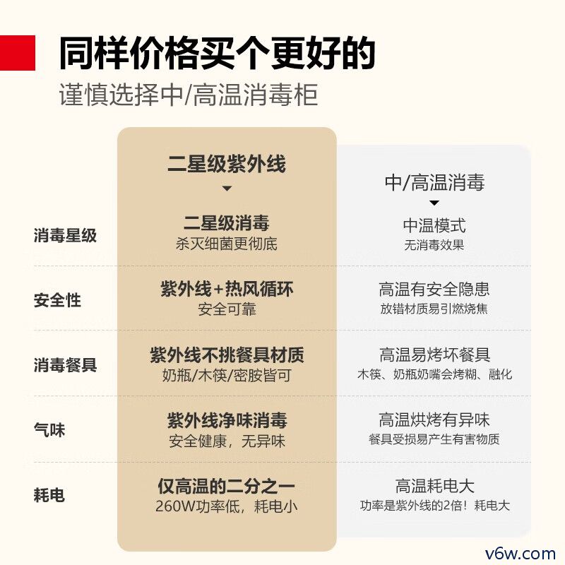德玛仕XDZ60B-1消毒柜图片