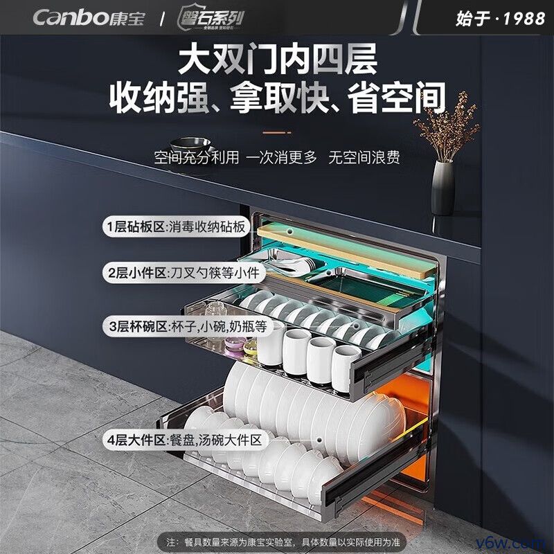 康宝XDZ110-EN590消毒柜图片