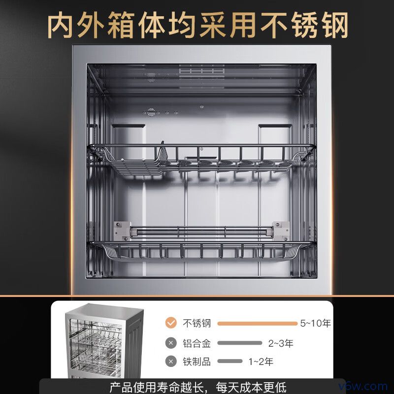 康宝XDZ130-D1消毒柜图片