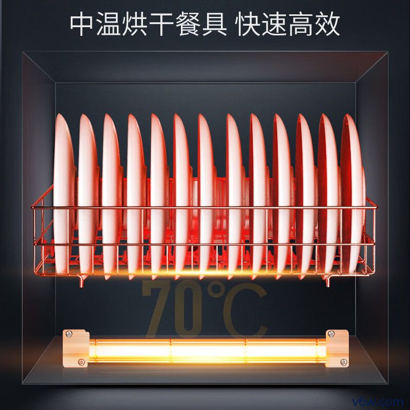 康宝XDZ130-D1消毒柜图片