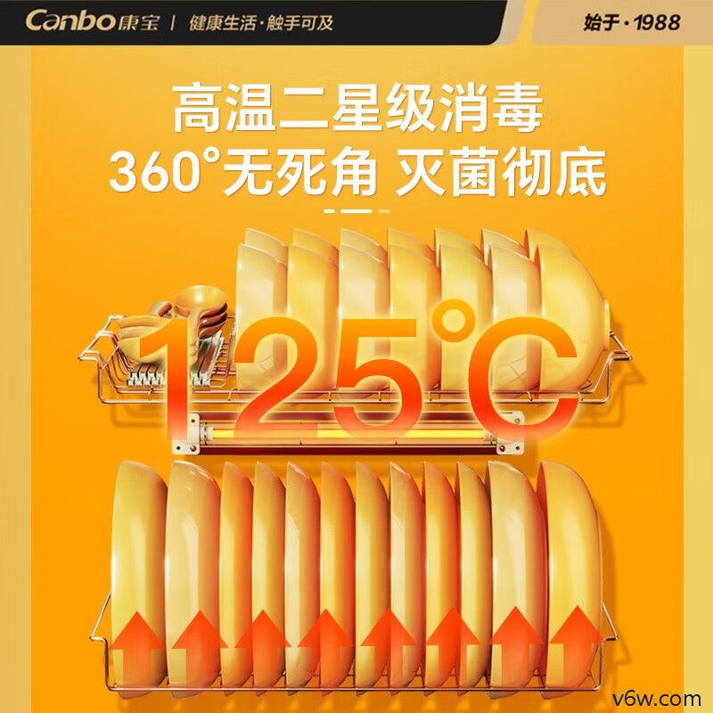 康宝XDR53-ZC3D消毒柜图片