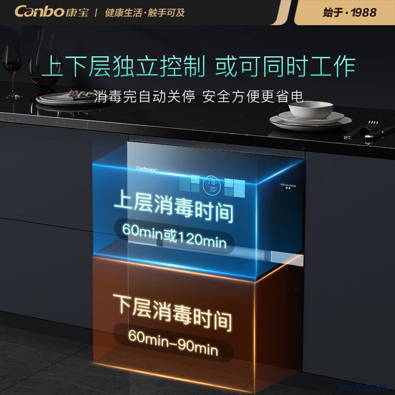 康宝XDZ120-EN720消毒柜图片