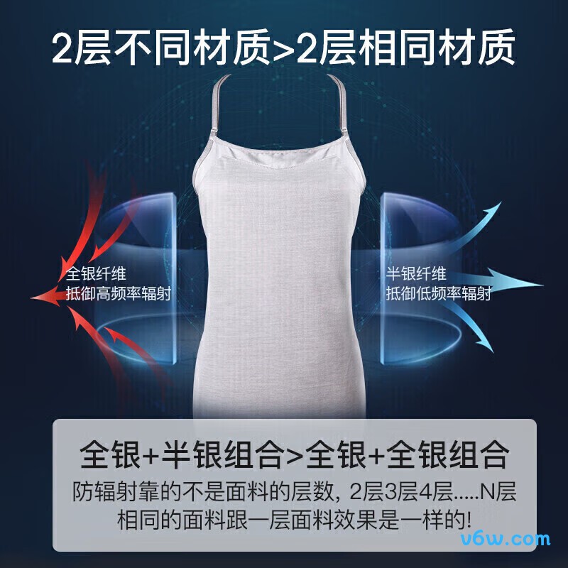 婧麒银纤维银灰色XL JY0033防辐射肚兜图片