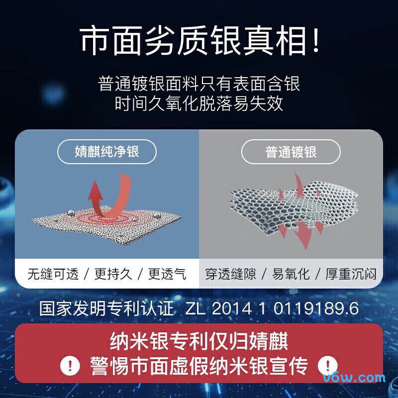 婧麒银纤维粉色 XL码防辐射吊带图片