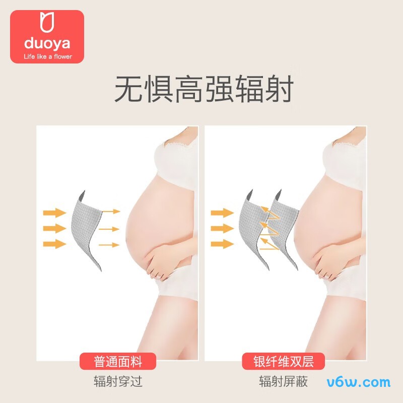 朵雅银纤维N077防辐射肚兜图片