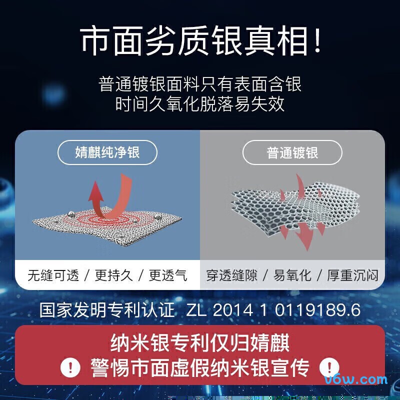 婧麒银纤维灰白色 XXL码防辐射吊带图片