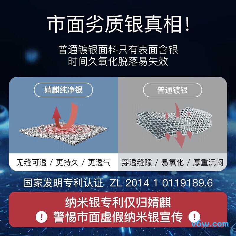 婧麒银纤维银灰色XL JY0033防辐射肚兜图片