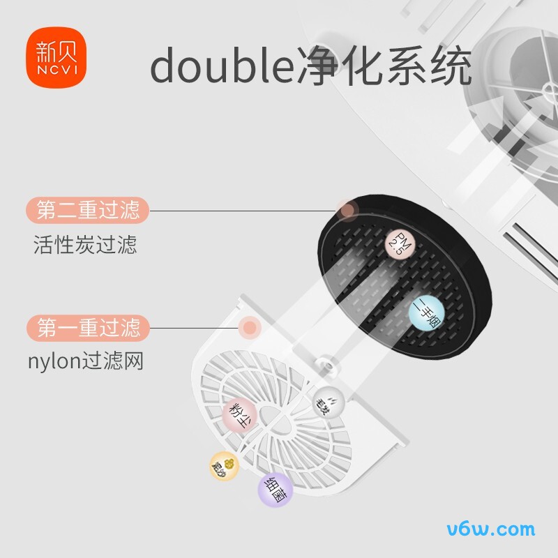 新贝奶瓶奶瓶消毒柜图片