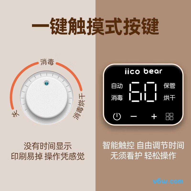 亿可熊XDQ02 19L奶瓶消毒柜图片