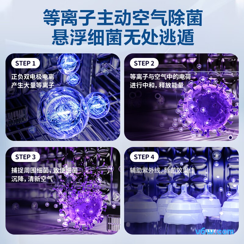 苏泊尔XD08B奶瓶消毒柜图片