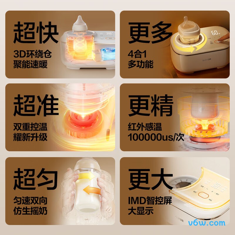 苏泊尔XD15B+NQ06B奶瓶消毒柜图片