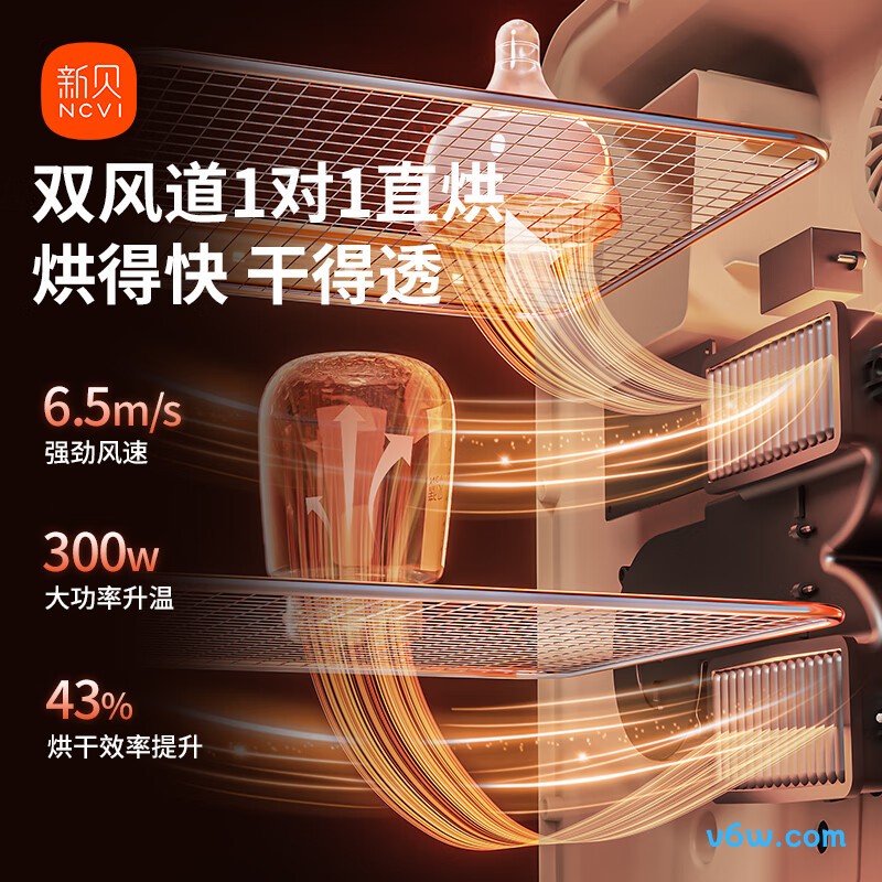 新贝紫外线25L-8032奶瓶消毒柜图片