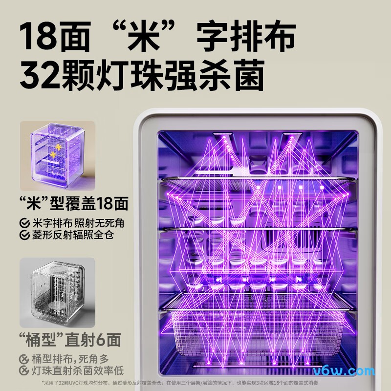 小白熊HL-2027MAX奶瓶消毒柜图片