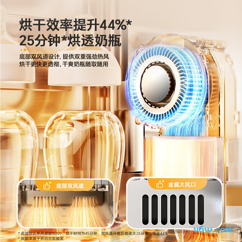 苏泊尔TXD01奶瓶消毒柜图片