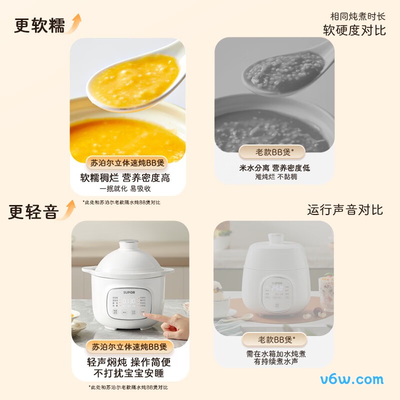 苏泊尔XD15B+BB05S奶瓶消毒柜图片