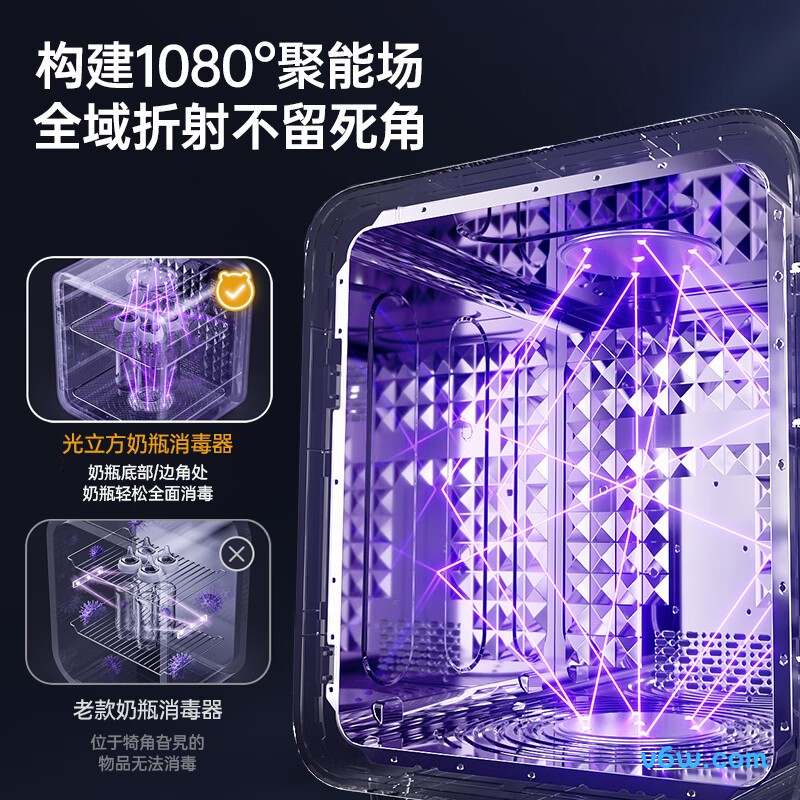 小熊ZTD25-B23D5奶瓶消毒柜图片