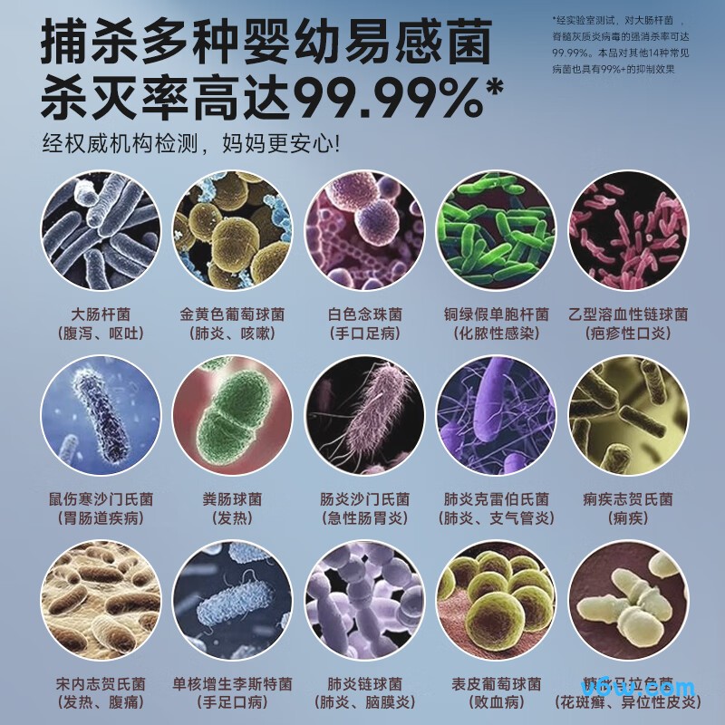 亿可熊x05奶瓶消毒柜图片