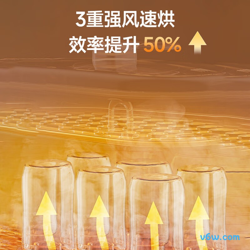 亿可熊XDQ02 19L奶瓶消毒柜图片